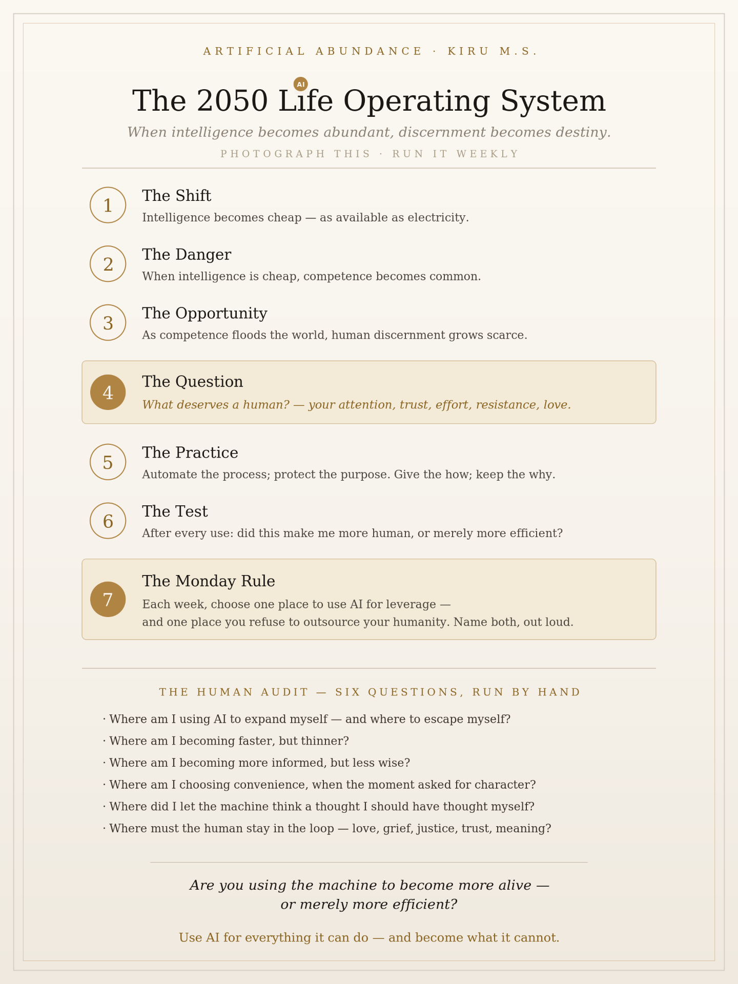 The 2050 Life Operating System — printable cheat sheet